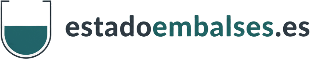 Embalses de España - Inteligencia hídrica en tiempo real